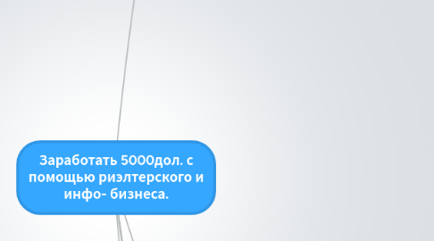 Mind Map: Заработать 5000дол. с помощью риэлтерского и инфо- бизнеса.