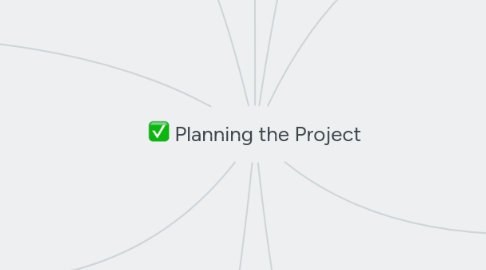 Mind Map: Planning the Project