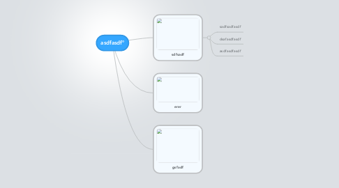 Mind Map: asdfasdfº