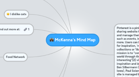 Mind Map: McKenna's Mind Map