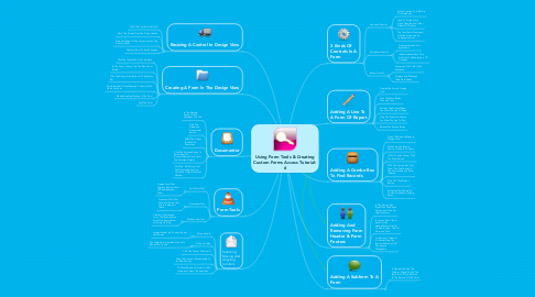 Mind Map: Using Form Tools & Creating Custom Forms Access Tutorial: 6