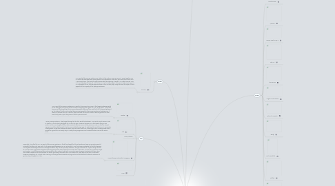 Mind Map: My Media Consumption