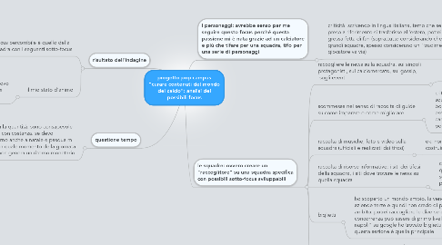 Mind Map: progetto pop campus "curare contenuti del mondo del calcio": analisi dei possibili focus