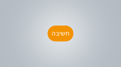 Mind Map: חשיבה