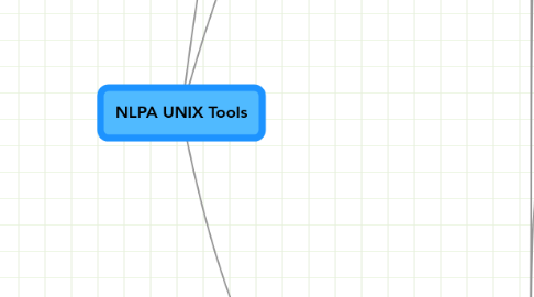 Mind Map: NLPA UNIX Tools