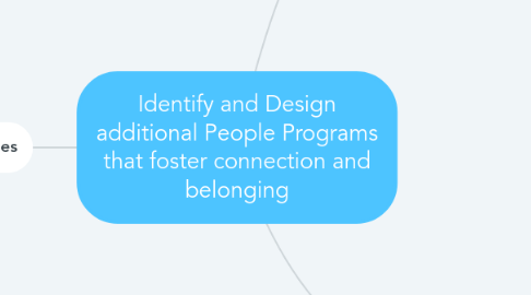 Mind Map: Identify and Design additional People Programs that foster connection and belonging