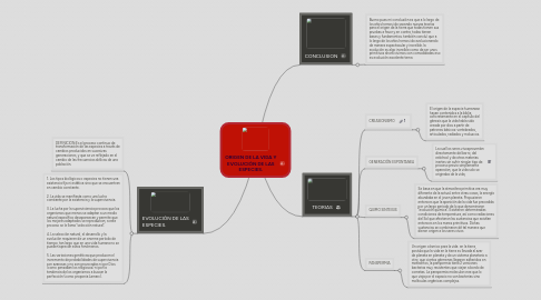 Mind Map: ORIGEN DE LA VIDA Y EVOLUCIÓN DE LAS ESPECIES.