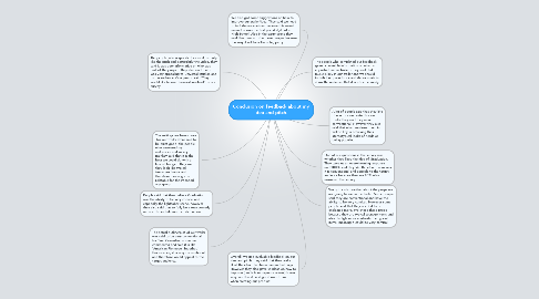 Mind Map: Conclusion on feedback about my idea and pitch.