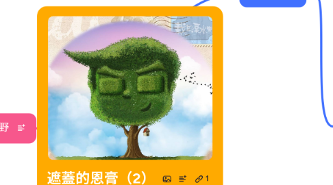 Mind Map: 遮蓋的恩膏(2)