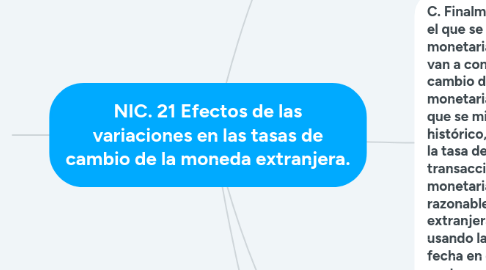 Mind Map: NIC. 21 Efectos de las variaciones en las tasas de cambio de la moneda extranjera.