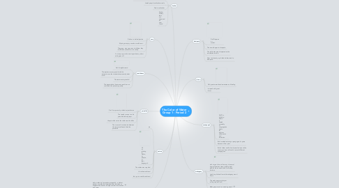 Mind Map: The Color of Water Group 1 - Period 2