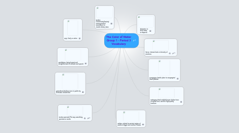 Mind Map: The Color of Water Group 1 - Period 3 Vocabulary