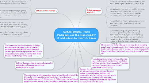 Mind Map: Cultural Studies, Public Pedagogy, and the Responsibility of Intellectuals by Henry A. Giroux