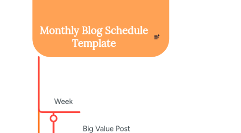 Mind Map: Monthly Blog Schedule Template