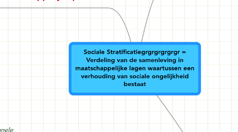 Mind Map: Sociale Stratificatiegrgrgrgrgrgr = Verdeling van de samenleving in maatschappelijke lagen waartussen een verhouding van sociale ongelijkheid bestaat