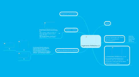 Mind Map: Ingeniería Hidráulica