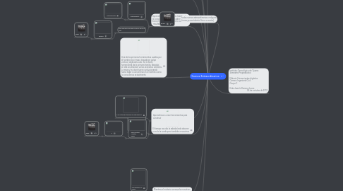 Mind Map: Somos Extraordinarios