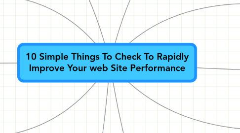 Mind Map: 10 Simple Things To Check To Rapidly Improve Your web Site Performance