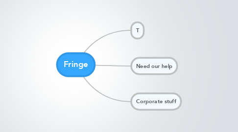 Mind Map: Fringe