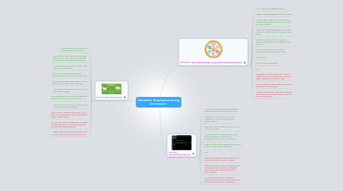 Mind Map: Educational Technologies/Learning Environments