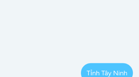 Mind Map: Tỉnh Tây Ninh