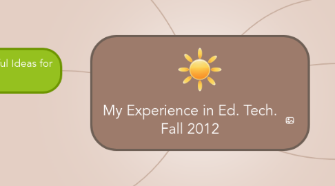 Mind Map: My Experience in Ed. Tech. Fall 2012