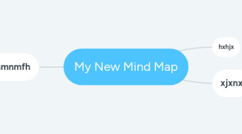 Mind Map: My New Mind Map