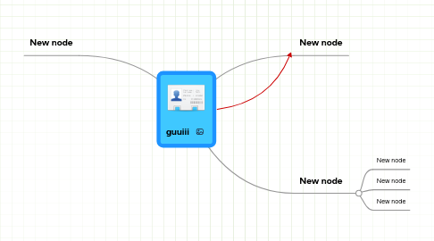 Mind Map: guuiii