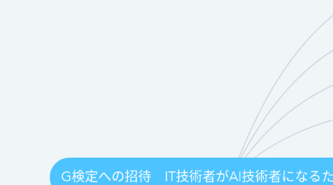 Mind Map: G検定への招待　IT技術者がAI技術者になるための第一歩