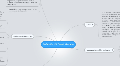 Mind Map: Definición_DI_David_Martínez
