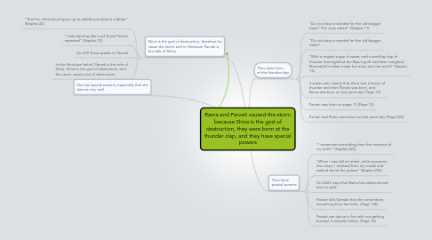 Mind Map: Rama and Parvati caused the storm because Shiva is the god of destruction, they were born at the thunder clap, and they have special powers