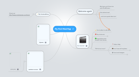 Mind Map: My First Mind Map