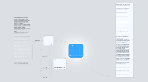 Mind Map: Elcetromecanica