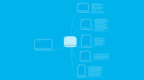 Mind Map: electromecanica