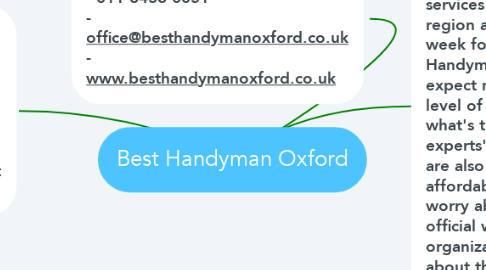 Mind Map: Best Handyman Oxford