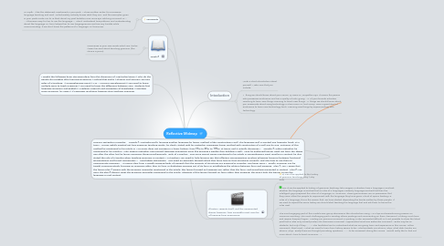 Mind Map: Reflective Midmap