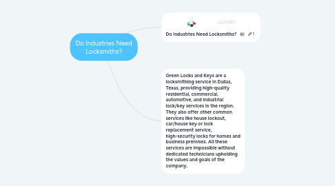 Mind Map: Do Industries Need Locksmiths?