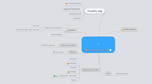 Mind Map: Arrangement  Gruppe 4