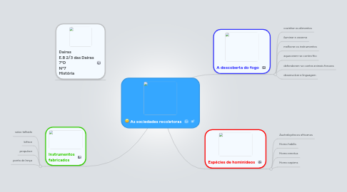Mind Map: As sociedades recoletoras