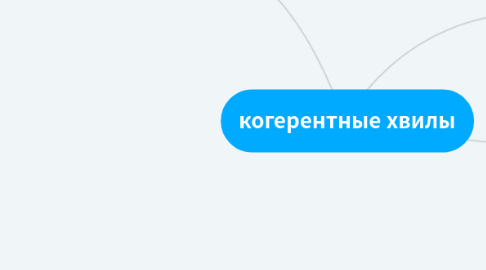 Mind Map: когерентные хвилы