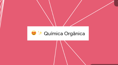 Mind Map: Química Orgânica