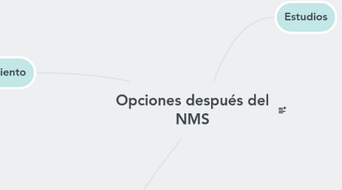 Mind Map: Opciones después del NMS