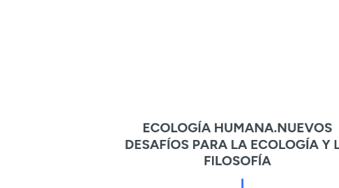 Mind Map: ECOLOGÍA HUMANA.NUEVOS DESAFÍOS PARA LA ECOLOGÍA Y LA FILOSOFÍA