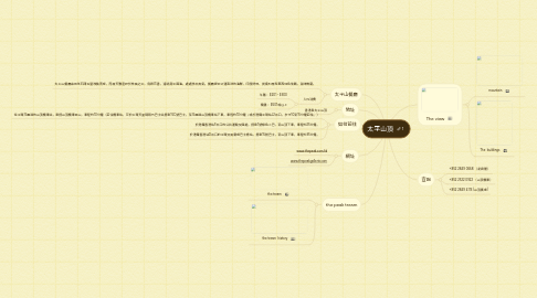 Mind Map: 太平山頂