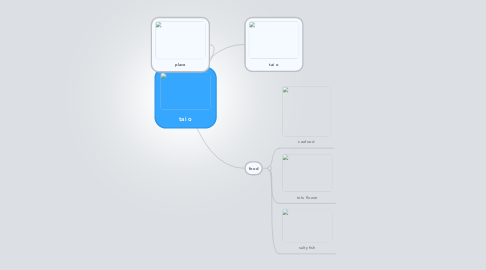 Mind Map: tai o