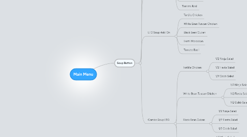 Mind Map: Main Menu