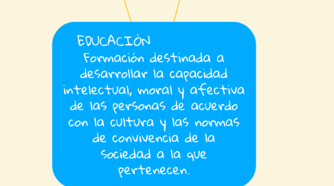 Mind Map: EDUCACIÒN Formación destinada a desarrollar la capacidad intelectual, moral y afectiva de las personas de acuerdo con la cultura y las normas de convivencia de la sociedad a la que pertenecen.