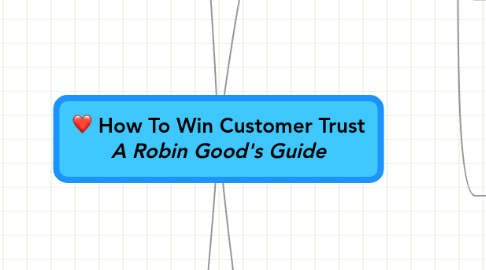 Mind Map: How To Win Customer Trust ***A Robin Good's Guide***