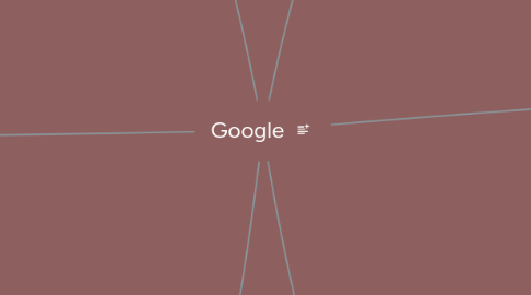 Mind Map: Google