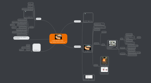 Mind Map: CONFORMADO POR DEFORMACIÓN PLÁSTICA